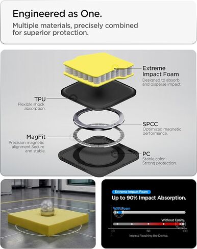 حافظة Spigen لهاتف Galaxy S26 Ultra، Tough Armor MagFit [مسند] [متوافق مع MagSafe] [حماية من الدرجة العسكرية] - أسود in Kuwait