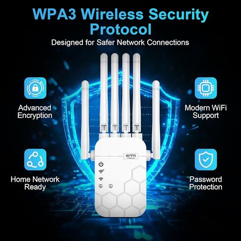 موسع WiFi AC1900 ثنائي النطاق - معزز إشارة طويل المدى مع 6 هوائيات عالية الكسب، يغطي 12,880 123456 in Kuwait