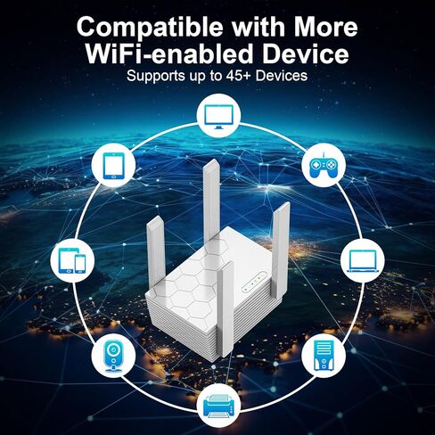 معزز إشارة موسع شبكة WiFi، معزز شبكة WiFi ثنائي النطاق 5.8 جيجا هرتز و2.4 جيجا هرتز، يغطي مساحة تصل إلى 10200 قدم مربع، مكرر شبكة WiFi 1200 متر مع منفذ إيثرنت واحد، إعداد بنقرة واحدة in Kuwait