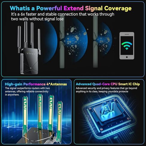معزز إشارة موسع شبكة WiFi، موسع إنترنت طويل المدى بطول 15599 قدم مربع، معزز شبكة WiFi، أسرع 6 مرات، أقوى مكرر شبكة Wi-Fi لاسلكي مع منفذ إيثرنت، معزز شبكة Wi-Fi يدعم 99% من الأجهزة، إعداد بنقرة واحدة in Kuwait