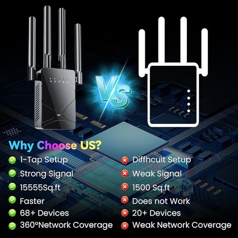معزز إشارة موسع شبكة WiFi، موسع إنترنت طويل المدى بطول 15599 قدم مربع، معزز شبكة WiFi، أسرع 6 مرات، أقوى مكرر شبكة Wi-Fi لاسلكي مع منفذ إيثرنت، معزز شبكة Wi-Fi يدعم 99% من الأجهزة، إعداد بنقرة واحدة in Kuwait