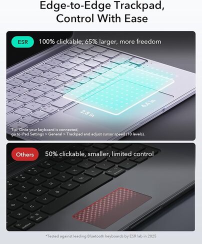 حافظة ESR لجهاز iPad Air 11 بوصة مع لوحة مفاتيح M4/M3/M2 (2026/2025/2024) وحافظة لوحة مفاتيح Air 5th/4th Gen Shift، لوحة مفاتيح مغناطيسية قابلة للفصل، أوضاع عمودية/أفقية، لوحة تتبع يمكن النقر عليها في أي مكان، أرجواني in Kuwait