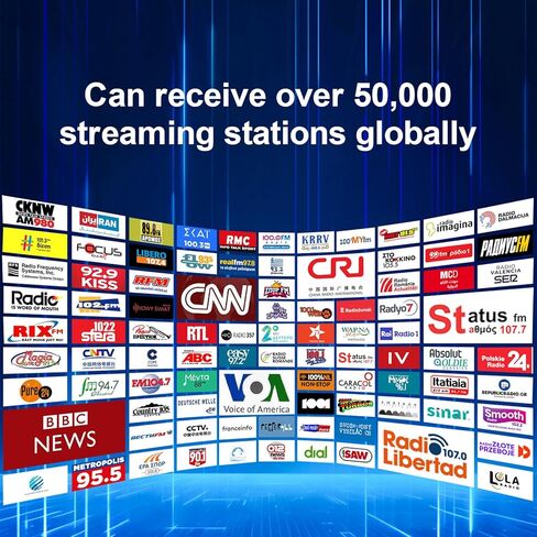 Choyong WT2 راديو إنترنت ذكي متعدد الموجات WIFI/4G، AM/FM، ومستقبل راديو محمول على الموجات القصيرة طويل المدى، بلوتوث in Kuwait