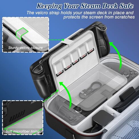 حقيبة Steam Deck Case 2025، حقيبة حمل لوحدة التحكم والملحقات، تخزين شاحن محول تيار متردد مدمج، سعة كبيرة in Kuwait