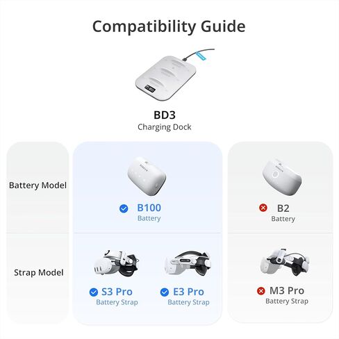 مجموعة عائلة BOBOVR S3 Pro مكونة من 2 بطارية in Kuwait