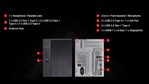مجموعة ASRock DeskMeet B760 Series 8L لسطح المكتب، تدعم وحدات المعالجة المركزية Intel Core LGA1700 من الجيل 14/13/12، وDDR4، وPCIe 4.0 x16، وPSU البرونزية بقدرة 500 وات (لا تتضمن وحدة المعالجة المركزية/ذاكرة الوصول العشوائي/التخزين) in Kuwait