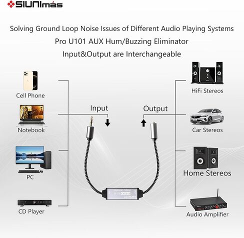 Pro AUX Noise Filter Durable Aluminum Alloy Case with Nylon Braided Male&Female Cords Ground Loop Hum/Buzzing Noise Isolator for Car and Home Audio Playing Systems (SIM-Pro AUX-01A) in Saudi Arabia