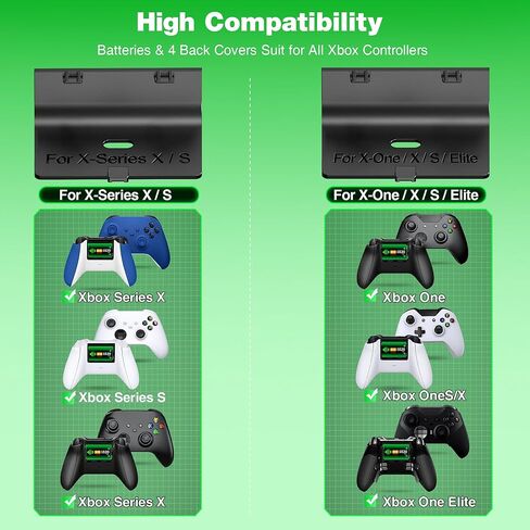 محطة شحن متوافقة مع وحدات تحكم Xbox مع حزمة بطارية قابلة لإعادة الشحن بقدرة 4 × 5520 ميجاوات في الساعة لجهاز التحكم X1/X-Series X - أسود in Kuwait
