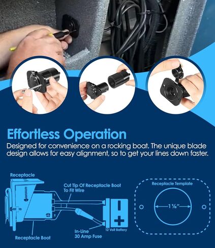 #2126 مقبس كهربائي مارينكو Depthpower | مقبس مقاوم للماء Marinco Connectpro 12V/24V لأجهزة سكوتي الكهربائية ومحركات التصيد in Kuwait