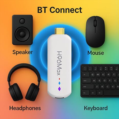 H96MAX Screencast TV Stick 4K Ultra HD Streaming Stick 16GB WiFi6 Streaming Media Player دفق الوسائط فيديو / صوت / ملف HDMI موسع لاسلكي من الكمبيوتر المحمول، الكمبيوتر الشخصي، الهاتف الذكي إلى شاشة عرض HDTV in Kuwait