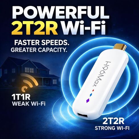 H96MAX Screencast TV Stick 4K Ultra HD Streaming Stick 16GB WiFi6 Streaming Media Player دفق الوسائط فيديو / صوت / ملف HDMI موسع لاسلكي من الكمبيوتر المحمول، الكمبيوتر الشخصي، الهاتف الذكي إلى شاشة عرض HDTV in Kuwait