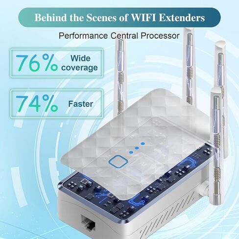 معزز إشارة موسع WiFi للمنزل 2026 مكرر الإنترنت طويل المدى يصل إلى 9995 قدم مربع. قدم. تغطية واي فاي للمنزل بالكامل in Kuwait