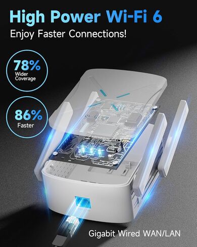 2026 WiFi Extender in Saudi Arabia