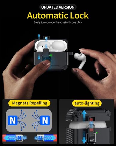 Pohgelan Compatible with AirPods Pro 3 Case with Lock,Magnetic Automatic Lock with Cleaning Kit,Compatible with Magsafe Cover (Black, AirPods Pro 3rd (2025)) in Saudi Arabia