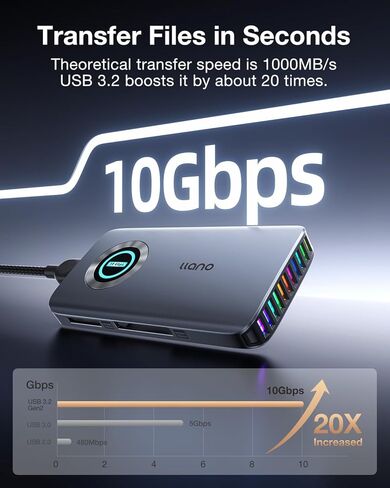 قارئ بطاقات llano CFexpress Type A/B، قارئ USB 3.2 Gen 2 (10 جيجابت في الثانية)، قارئ بطاقات 4 في 1 UHS-II SD&Micro SD/TF مع RGB وقارئ بطاقات ذاكرة USB C 4.0 لأنظمة التشغيل Windows وMac OS وLinux وiOS وiPadOS وAndroid in Kuwait