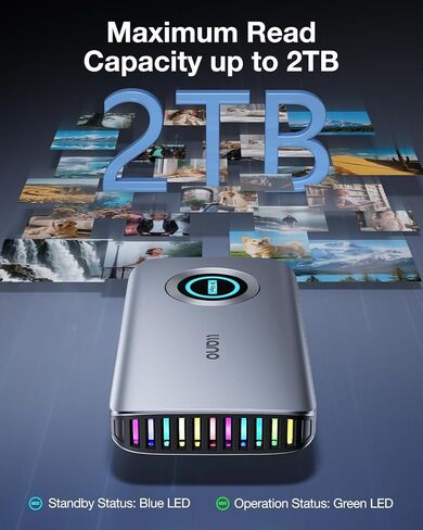 قارئ بطاقات llano CFexpress Type A/B، قارئ USB 3.2 Gen 2 (10 جيجابت في الثانية)، قارئ بطاقات 4 في 1 UHS-II SD&Micro SD/TF مع RGB وقارئ بطاقات ذاكرة USB C 4.0 لأنظمة التشغيل Windows وMac OS وLinux وiOS وiPadOS وAndroid in Kuwait
