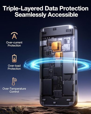 قارئ بطاقات llano CFexpress Type A/B، قارئ USB 3.2 Gen 2 (10 جيجابت في الثانية)، قارئ بطاقات 4 في 1 UHS-II SD&Micro SD/TF مع RGB وقارئ بطاقات ذاكرة USB C 4.0 لأنظمة التشغيل Windows وMac OS وLinux وiOS وiPadOS وAndroid in Kuwait