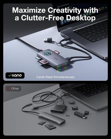 قارئ بطاقات llano CFexpress Type A/B، قارئ USB 3.2 Gen 2 (10 جيجابت في الثانية)، قارئ بطاقات 4 في 1 UHS-II SD&Micro SD/TF مع RGB وقارئ بطاقات ذاكرة USB C 4.0 لأنظمة التشغيل Windows وMac OS وLinux وiOS وiPadOS وAndroid in Kuwait