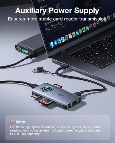قارئ بطاقات llano CFexpress Type A/B، قارئ USB 3.2 Gen 2 (10 جيجابت في الثانية)، قارئ بطاقات 4 في 1 UHS-II SD&Micro SD/TF مع RGB وقارئ بطاقات ذاكرة USB C 4.0 لأنظمة التشغيل Windows وMac OS وLinux وiOS وiPadOS وAndroid in Kuwait