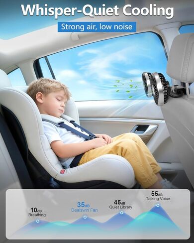 مراوح السيارة من Dealswin للأطفال في المقعد الخلفي: مروحة سيارة مزدوجة الرأس خفيفة الوزن USB للحيوانات الأليفة الصغيرة في المقعد الخلفي، 3 سرعات مروحة قابلة للدوران 360 درجة للسيارة، مروحة تبريد قوية للسيارة، مروحة مسند رأس السيارة لشاحنة سيدان SUV RV in Kuwait