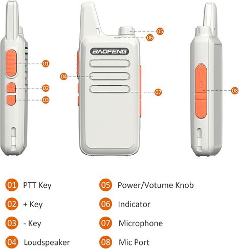 2 حزمة BAOFENG BF-T20 Raido ترقية BF-888S جهاز اتصال لاسلكي مع شحن USB صغير طويل المدى راديو ثنائي الاتجاه للبالغين مع سماعة رأس صوتية in Kuwait