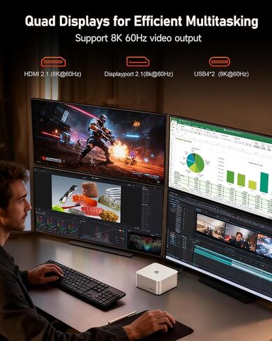 كمبيوتر صغير Beelink، GTR9 Pro AMD Ryzen AI Max+ 395 وحدة المعالجة المركزية (126 قطعة)، ذاكرة وصول عشوائي 128 جيجابايت، 2 تيرابايت SSD حاسم، كمبيوتر صغير 10 جيجا بايت ثنائي LAN/WiFi 7+BT5.4/8K شاشة رباعية/USB4.0 * 2/فتحة بطاقة SD/DeepSeek 70B in Saudi Arabia