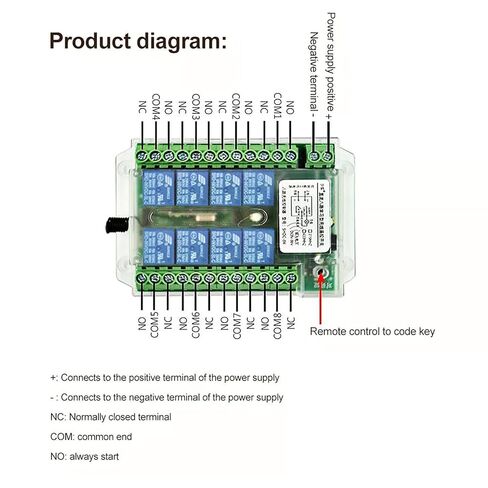 DC 8-86V Relay Remote Switch, Wireless RF Remote Control Switch 8 Channel Relay Receiver Module Parts in Saudi Arabia