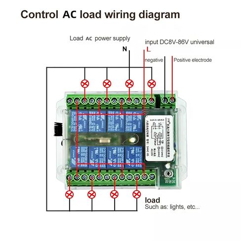 DC 8-86V Relay Remote Switch, Wireless RF Remote Control Switch 8 Channel Relay Receiver Module Parts in Saudi Arabia