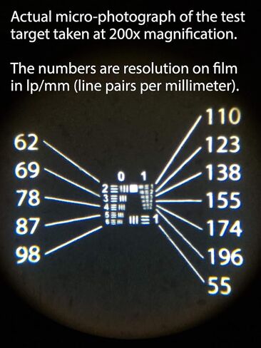 35 mm and 645+6x6+6x7 Vlads Focus Checker High-Resolution Calibration Target Charts for Camera Scanning. Fully Utilize Your Lens Sharpness and Resolution. Two Charts Combo (35+645+66+67) in Saudi Arabia