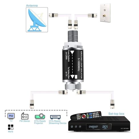 Ground Loop Isolator - Cable TV Audio Isolation Transformer,Hum Buzz TV,Noise Eliminator. in Saudi Arabia