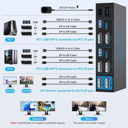 8K Displayport KVM Switch 2 شاشات 2 جهاز كمبيوتر منفذ عرض 4K @ 120 هرتز USB3.0 شاشة مزدوجة KVM مفاتيح لشاشتين مشاركة الكمبيوتر وشاشتين ومجموعة واحدة من طابعة لوحة المفاتيح والماوس وقرص U مع كابلين USB in Kuwait