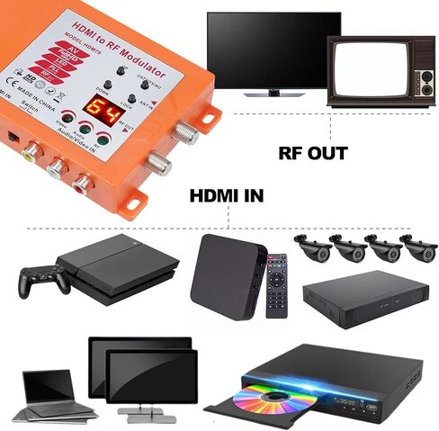 HDMI to RF Modulator, CVBS RCA to Coaxial Adapter, VHF UHF AV HDMI to RF Coaxial Converter with ANT & Channel Switch for TV PAL NTSC Format PS2 PS4 NS Xbox Game Consoles Fire Stick Cube Roku DVR in Saudi Arabia