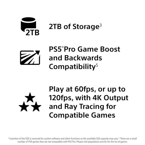 PlayStation 5 Pro Console - 2TB (Renewed) in Saudi Arabia