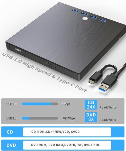 محرك أقراص DVD خارجي، 9 في 1 USB 3.0 وكاتب مشغل أقراص مضغوطة من النوع C مع 4 منافذ USB وفتحتين لبطاقة TF/SD، برنامج تشغيل قرص بصري رفيع جدًا لأجهزة الكمبيوتر المحمول Mac PC Windows Linux OS in Kuwait