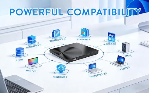 محرك أقراص CD/DVD خارجي محمول، USB 3.0 وUSB C CD Burner +/-RW RW Burner CD ROM قارئ القرص الكاتب الناسخ محرك الأقراص الضوئية لأجهزة الكمبيوتر المحمول وأجهزة الكمبيوتر المكتبية Windows 11/10/8/7 Apple Mac Pro MacBook Mac Linux in Kuwait