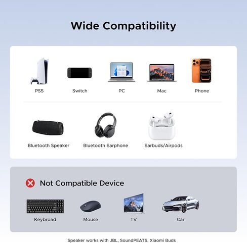 UGREEN USB-C Bluetooth Adapter for PS5, Gaming Consoles & PC, Bluetooth 6.0 Transmitter with LE Audio, aptX Adaptive/HD/aptX/SBC, Dual Pairing & One-to-Many Broadcast for Wireless Headphones Speakers in Saudi Arabia