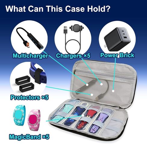 حقيبة سفر MagicBand+ لرحلة ديزني - تناسب 5 أحزمة وإكسسوارات، منظم سفر واقٍ لـ MagicBand 1/2/Plus، حقيبة تخزين لعالم ديزني، لاند، أساسيات عطلة الرحلات البحرية in Kuwait
