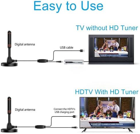 Digital TV Receiver Box with Stable Base HDMI USB Cables for Free Over The Air Channels Live Broadcast on Living Room Bedroom TV, Black in Saudi Arabia