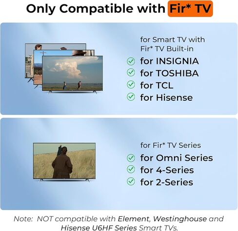 Replacement Remote for Fire Smart TV, Compatible with Insignia Toshiba TCL Hisense Fire Smart TV, Simple Setup, Voice Control, 1-Year Warranty - Not for Roku OS in Saudi Arabia