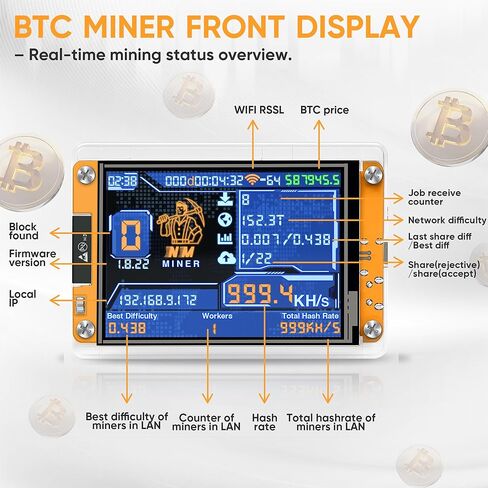 Bitcoin Miner BTC V2 NMMiner - عامل تعدين التشفير لـ ESP32 2.8 بوصة لوحة تطوير العرض الذكية، 1010 H/s Hashrate، جهاز تعدين Bitcoin Solo Lucky Miner للاستخدام التعليمي - أصفر in Kuwait