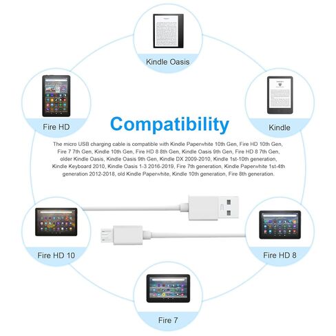 Micro USB Cable for Kindle Paperwhite All Generations, Fire HD 7/8/10, Fire, Oasis, Scribe Tablet, Micro USB Charging Cable for Samsung Galaxy S7/S6, S7 Edge/S6 Edge/S5, Note 5/4 Smartphone, 4.9ft in Saudi Arabia