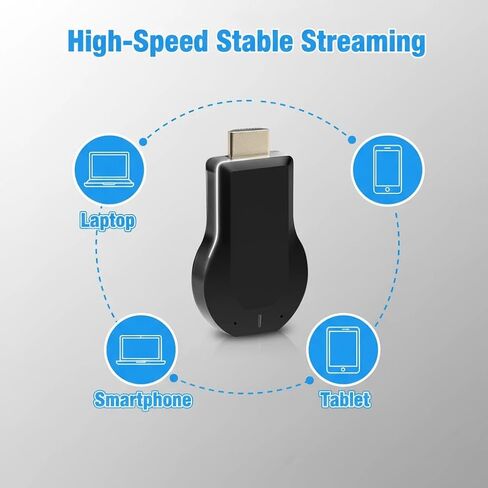 HDMI Wireless Display Dongle Adapter - WiFi 4K&1080P Portable Transmitter, Streaming Media Video/Audio/File from Smartphone, Laptop to HDTV/Monitor/Projector Support Windows in Saudi Arabia