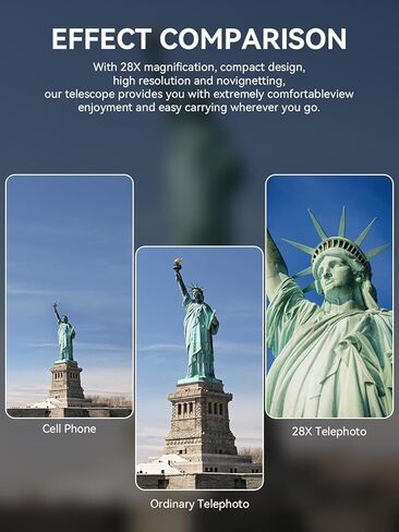 عدسة MIAO LAB 28X HD Telephoto لأجهزة iPhone/Samsung/Android، عدسة كاميرا مقربة عالية الطاقة مع توافق عالمي مع معظم الهواتف الذكية in Kuwait