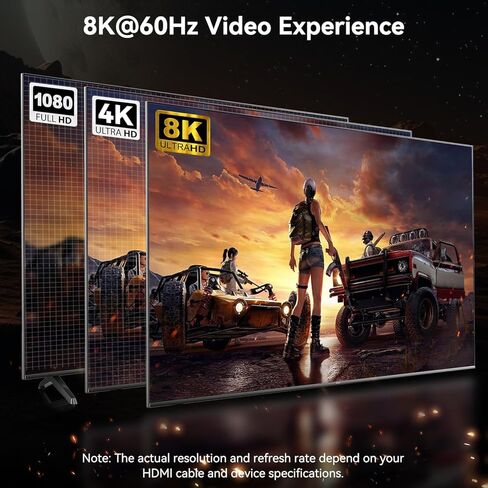 BENFEI DisplayPort 1.4 to HDMI 2.1 Adapter 8K@60Hz/4K@240Hz/1080P@480Hz, Unidirectional DP Computer to HDMI Monitor, High-Spec Aluminum Converter for Gaming Monitor, TV, AMD, NVIDIA in Saudi Arabia