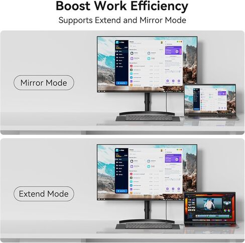 BENFEI DisplayPort 1.4 to HDMI 2.1 Adapter 8K@60Hz/4K@240Hz/1080P@480Hz, Unidirectional DP Computer to HDMI Monitor, High-Spec Aluminum Converter for Gaming Monitor, TV, AMD, NVIDIA in Saudi Arabia