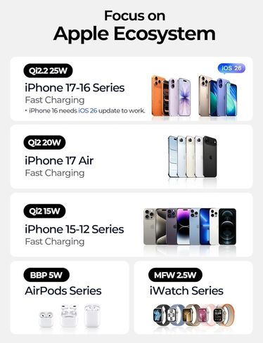 قاعدة شحن LISEN [فائقة السرعة 25 وات] 3 في 1 لأجهزة Apple، Qi2.2 25 وات حامل شاحن MagSafe لاسلكي قابل للطي لهاتف iPhone 17/16/15/14/13 Pro Max وApple Watch&AirPods، محمول للسفر مع محول 45 وات in Kuwait