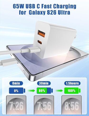 شاحن حائط Susnwere 65W USB C لهاتف Samsung S26 Ultra، 3 منافذ 100W PD سريع 3.0 نوع C شحن مع كابل USB C 3/6/10/10FT لهواتف Samsung Galaxy S26+/S25/S24/S23 Ultra/S22/S21/S20/Android in Kuwait