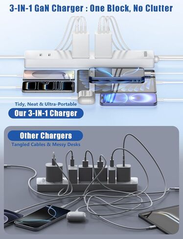 شاحن حائط Susnwere 65W USB C لهاتف Samsung S26 Ultra، 3 منافذ 100W PD سريع 3.0 نوع C شحن مع كابل USB C 3/6/10/10FT لهواتف Samsung Galaxy S26+/S25/S24/S23 Ultra/S22/S21/S20/Android in Kuwait
