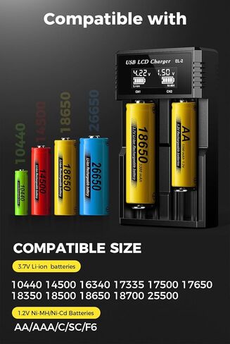 18650 Battery Charger,2 Bay Rechargeable Batteries Charger with Smart LCD Display,Fast Charging for AA/AAA Ni-MH/Ni-Cd, 3.7V Li-ion Batteries IMR/INR/ICR 18650 21700 17500 14500 26650 21750 26650 in Saudi Arabia