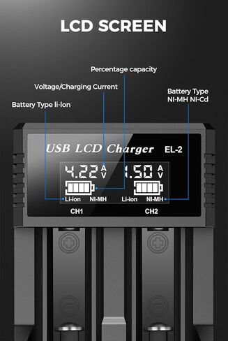18650 Battery Charger,2 Bay Rechargeable Batteries Charger with Smart LCD Display,Fast Charging for AA/AAA Ni-MH/Ni-Cd, 3.7V Li-ion Batteries IMR/INR/ICR 18650 21700 17500 14500 26650 21750 26650 in Saudi Arabia